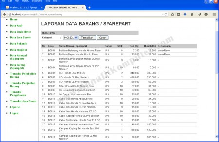 Laporan Data Sparepart dengan Filter per Kategori
